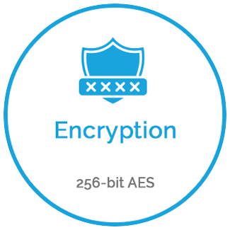 ProducerMAX - Encryption